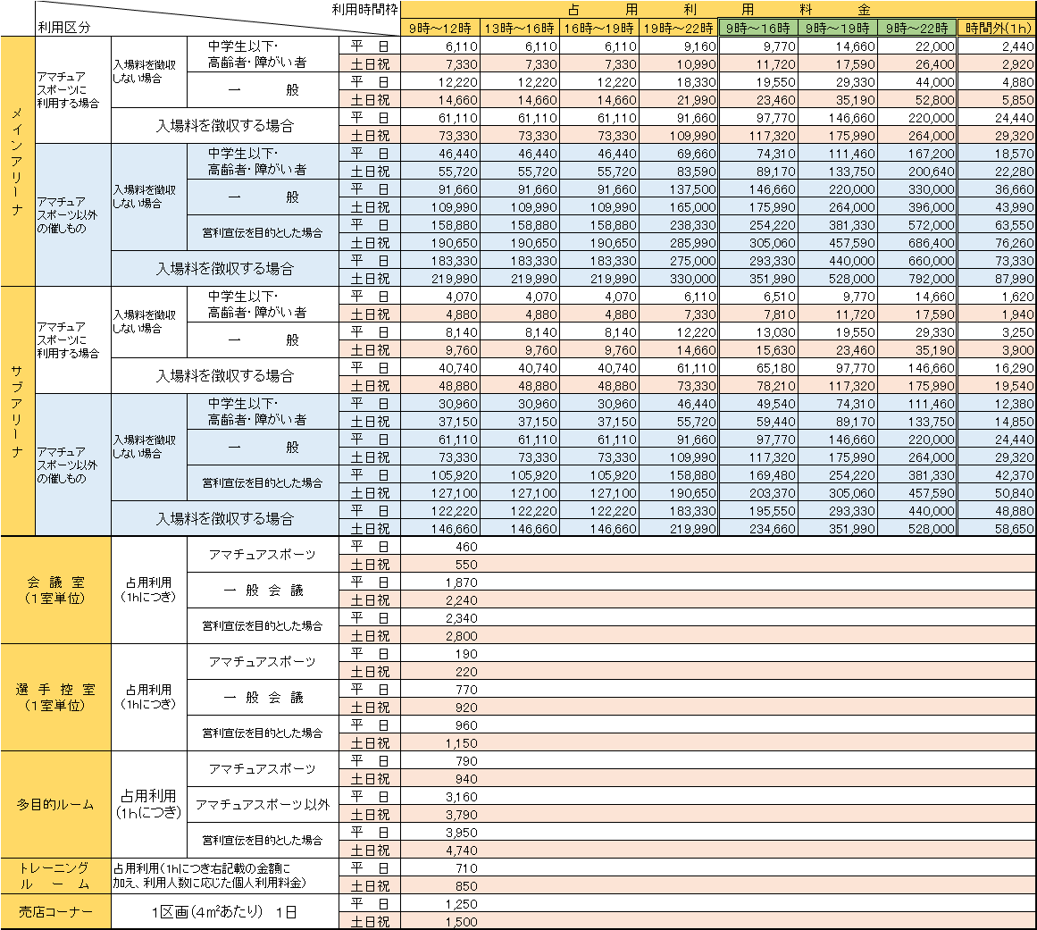 利用料金表(R8年度HP掲載用)図